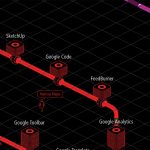 map web trends