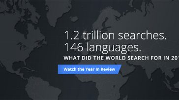 Google Search Report 2012