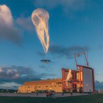 Project Loon